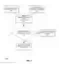 Fig. 03 - Multi-operating system input device