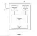 Fig. 08 - Adaptive acknowledgment transmissions