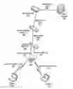 Fig. 01 - Partitioning data sets for transmission on multiple physical links