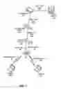 Fig. 02 - Partitioning data sets for transmission on multiple physical links