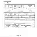 Fig. 03 - Partitioning data sets for transmission on multiple physical links
