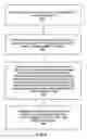 Fig. 07 - Partitioning data sets for transmission on multiple physical links