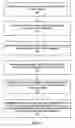 Fig. 08 - Partitioning data sets for transmission on multiple physical links