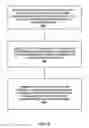 Fig. 09 - Partitioning data sets for transmission on multiple physical links