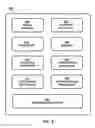 Fig. 10 - Partitioning data sets for transmission on multiple physical links