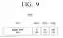 Fig. 13 - Transmitting apparatus and signal processing method thereof