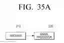 Fig. 49 - Transmitting apparatus and signal processing method thereof