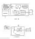 Fig. 08 - Method and device for capacitive near-field communication in mobile devices