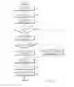 Fig. 03 - Apparatus and method for providing incoming and outgoing call information in a mobile communication terminal