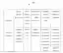 Fig. 01 - MOBILE DEVICE AND OPERATING METHOD