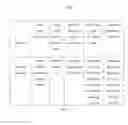 Fig. 03 - MOBILE DEVICE AND OPERATING METHOD