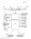 Fig. 01 - Systems and methods for providing alternate line selection information on a mobile device