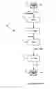 Fig. 02 - Call termination on OTT network