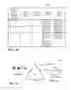Fig. 22 - Toll-free telecommunications management platform