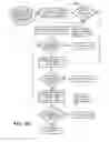 Fig. 37 - Toll-free telecommunications management platform