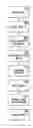 Fig. 01 - System, method and apparatus for placing a telephone call