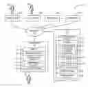 Fig. 01 - Contact center interactive text stream wait treatments