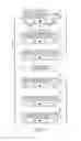 Fig. 08 - Contact center interactive text stream wait treatments