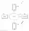 Fig. 01 - Message routing using location routing numbers