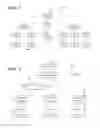 Fig. 04 - Macroeconomic and predictive analytics based on toll-free number utilization