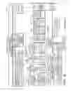 Fig. 16 - Macroeconomic and predictive analytics based on toll-free number utilization