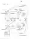 Fig. 34 - Macroeconomic and predictive analytics based on toll-free number utilization