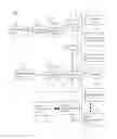 Fig. 01 - System and method for managing resources of an enterprise