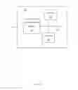 Fig. 03 - System and method for managing resources of an enterprise