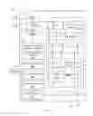 Fig. 04 - System and method for managing resources of an enterprise