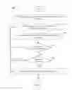 Fig. 06 - System and method for managing resources of an enterprise