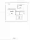 Fig. 03 - System and method for selecting an agent in an enterprise