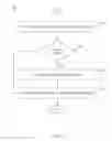 Fig. 07 - System and method for selecting an agent in an enterprise