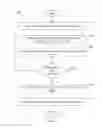 Fig. 06 - System and method for agent selection in an enterprise
