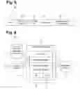 Fig. 05 - Computer-implemented system and method for distributing messages by discussion group