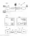 Fig. 03 - Method and system for establishing a telecommunications link in accordance with allocation information