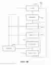 Fig. 33 - Predictive toll-free number search