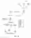 Fig. 35 - Predictive toll-free number search