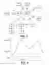 Fig. 03 - OPERATIONS METHOD FOR PROVIDING WIRELESS COMMUNICATION SERVICES