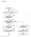 Fig. 03 - Image forming apparatus