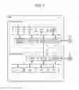 Fig. 02 - System and method for exporting and importing setting information