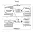 Fig. 06 - System and method for exporting and importing setting information
