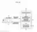 Fig. 03 - Printing management server, printing system, and printing management method