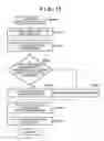 Fig. 14 - Information processing apparatus that generates file names for naming files, method of controlling the same, and storage medium