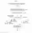 Fig. 14 - Image forming systems, and methods of using same