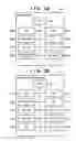 Fig. 04 - COMMUNICATION SYSTEM, COMMUNICATION APPARATUS, METHOD OF CONTROLLING THE SAME, INFORMATION PROCESSING APPARATUS, METHOD OF CONTROLLING THE SAME AND STORAGE MEDIUM