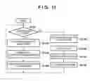 Fig. 12 - COMMUNICATION SYSTEM, COMMUNICATION APPARATUS, METHOD OF CONTROLLING THE SAME, INFORMATION PROCESSING APPARATUS, METHOD OF CONTROLLING THE SAME AND STORAGE MEDIUM