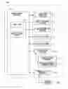 Fig. 01 - Image reading device and image forming apparatus