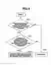 Fig. 05 - Selectively shifting to a second power mode that cuts power to a memory and a first power mode that do not cut power to the memory in an image forming apparatus