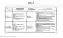 Fig. 07 - MFP for managing information processing request execution priority according to distances and speeds of terminal devices from which information processing requests are received
