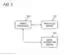 Fig. 04 - Method for searching captured images using identification information